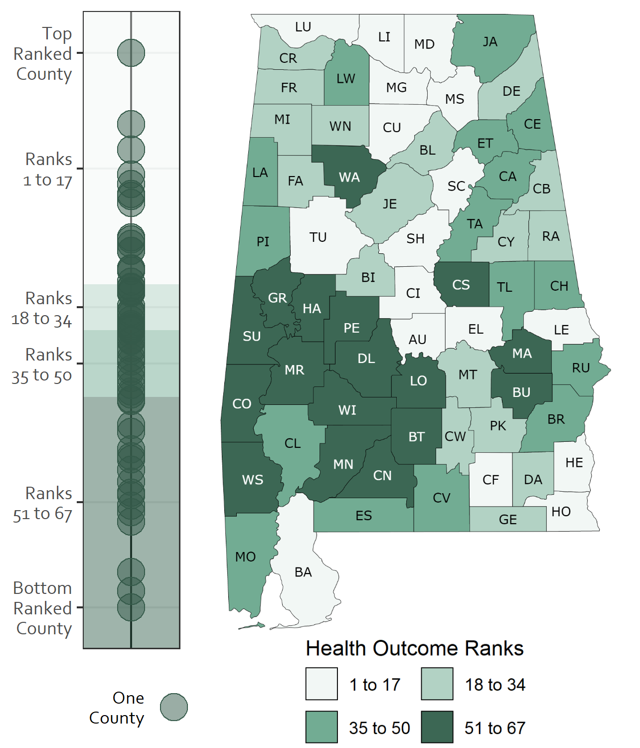 ALABAMA STATE DATA visual data 6